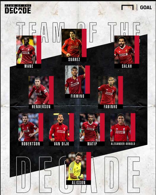 姆巴佩速度制胜 防线全面告急（姆巴佩一骑绝尘，后防线告急）