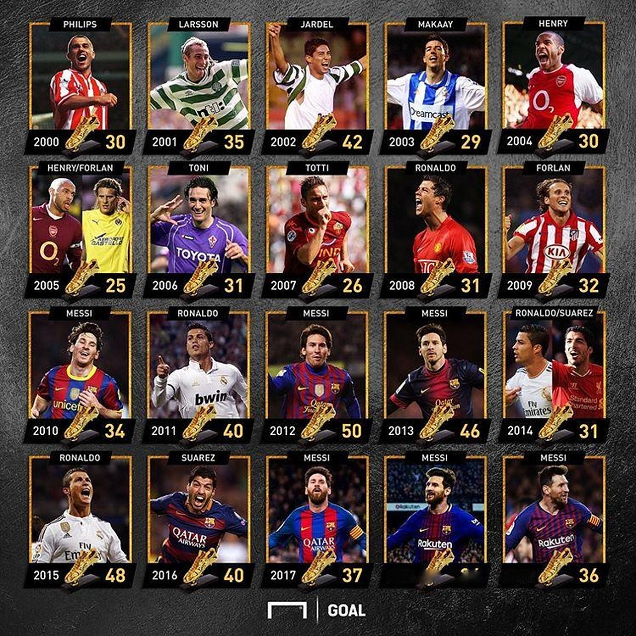 霍里：东契奇得不到哨子就会愤怒 他吃T都快赶上追梦了（霍里：东契奇拿不到哨就易怒 技犯次数已逼近追梦格林）